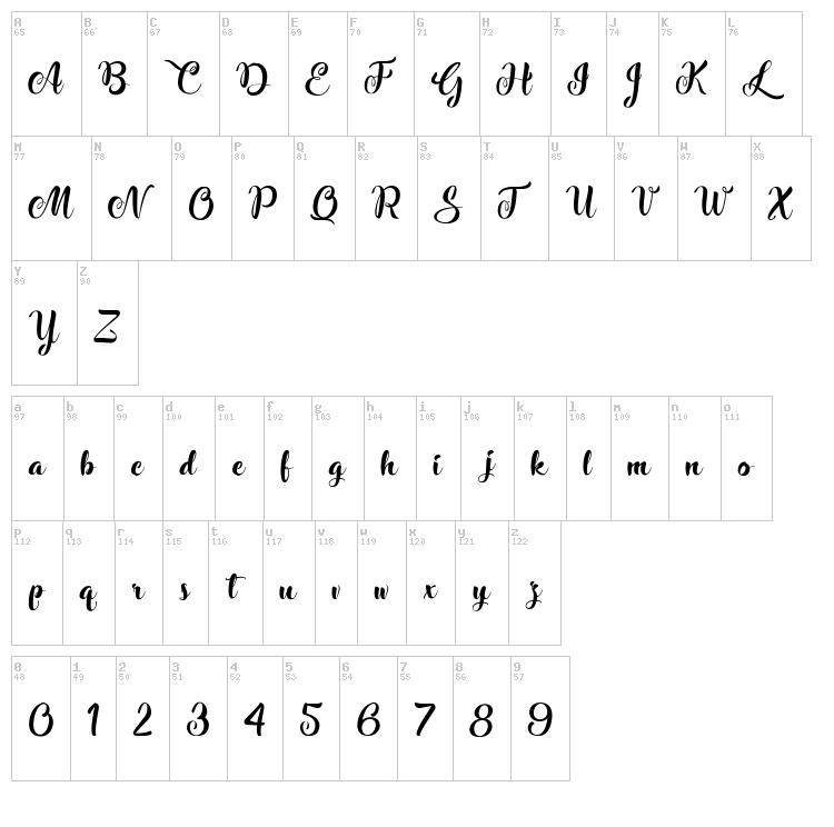 Stardust Adventure font map